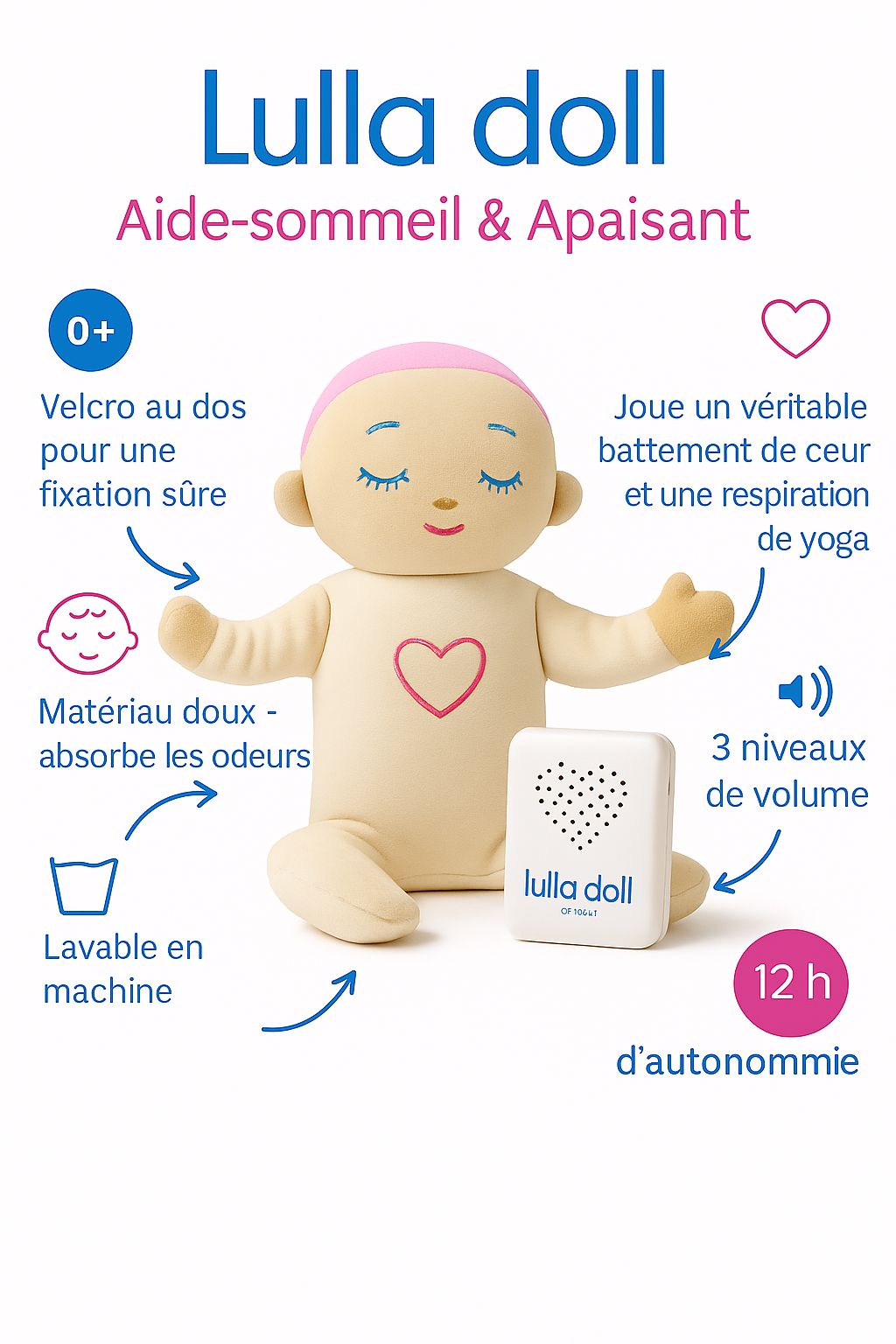 Lulla doll